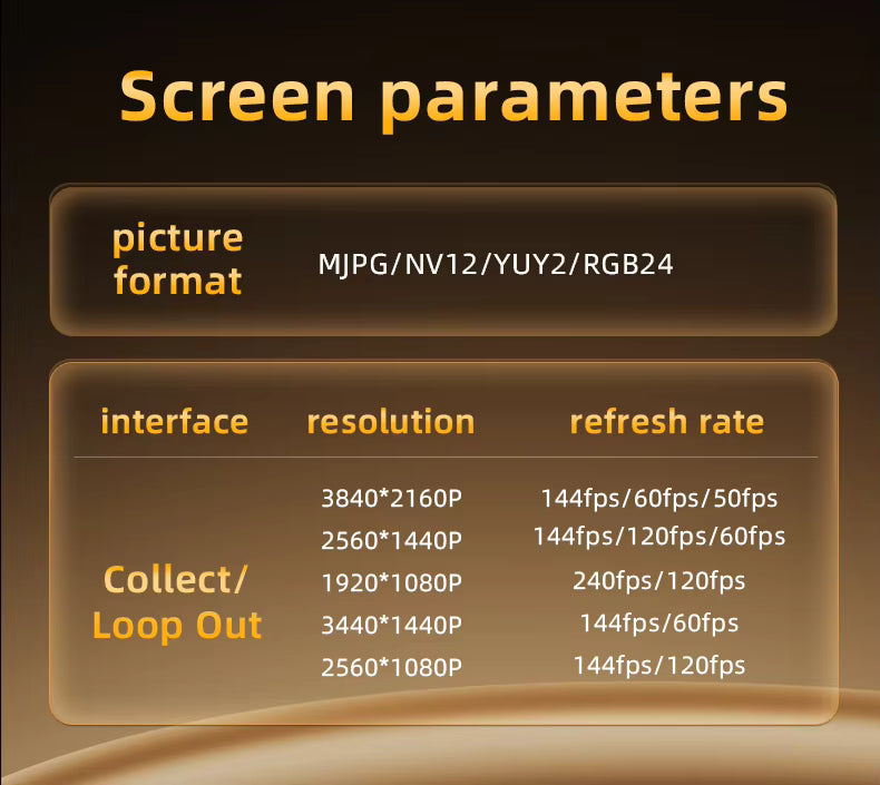 كرت التقاط وبث الألعاب PIVA VD15 – 4K 144Hz مع دعم VRR - Image 5