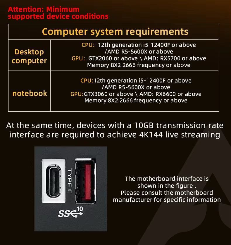 كرت التقاط وبث الألعاب PIVA VD15 – 4K 144Hz مع دعم VRR - Image 2